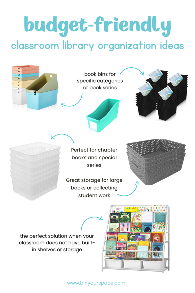 budget-friendly container solutions for the classroom library